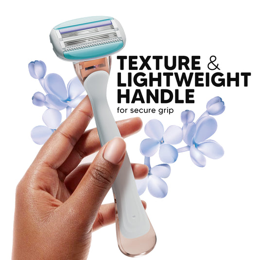 LetsShave Evior Trial Pack, Body Hair Removal Razor for Women with Wide Head & Open Flow Cartridge