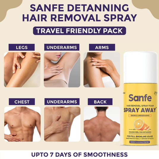 Sanfe Spray Away Hair Removal Spray - 25ml