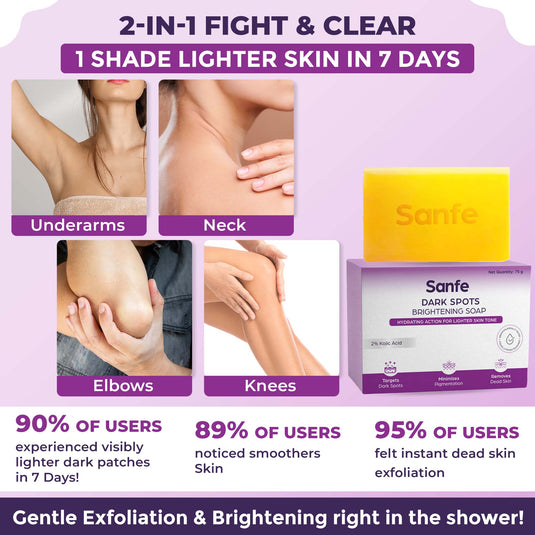 Sanfe Dark Patches Removal Soap