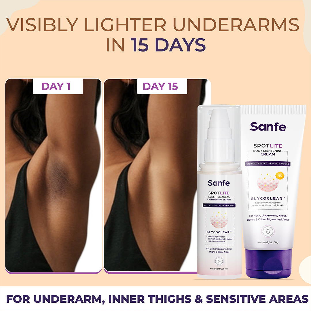 Sanfe Spotlite AM & PM Underarm Lightening Combo | For Extra Dark underarms | 3X Quicker Penetration With Glycodeep Technology | Spotlite Cream & Sensitive Area Serum | For Dark Patches, Detanning and Skin Tightening