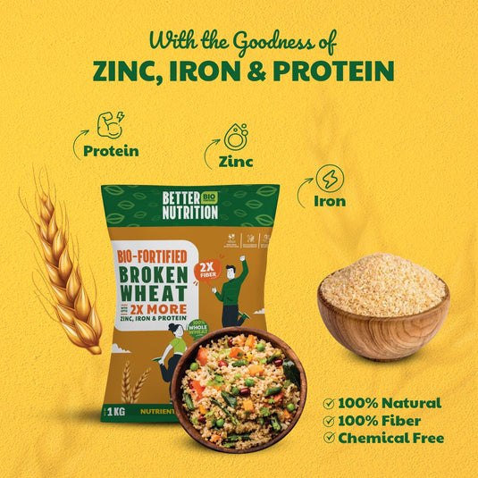 Biofortified Broken wheat