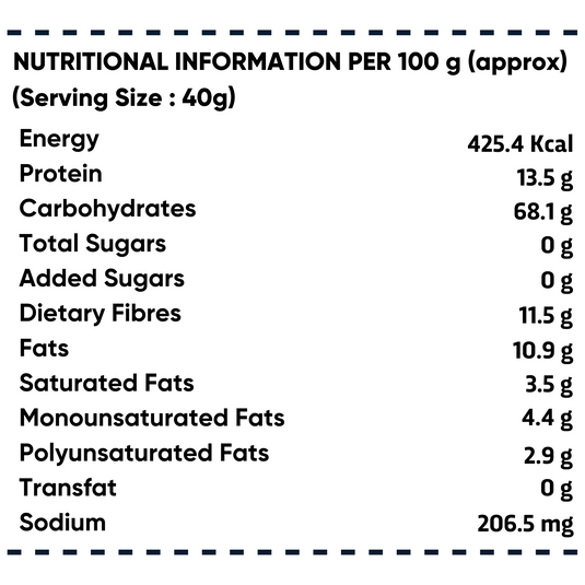 True Elements Muesli No Added Sugar 1.2kg