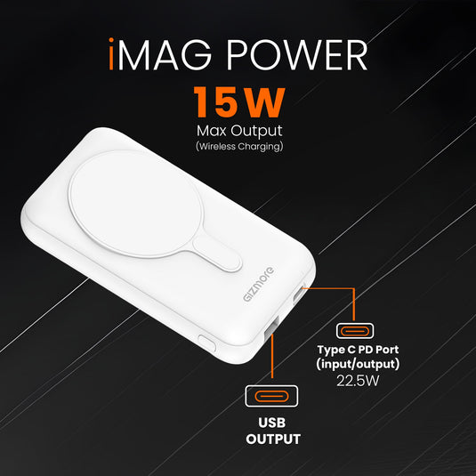 GIZMORE PD10KP6 iMAG 10000mAh 15W Strong Magnetic Wireless Charging Power Bank