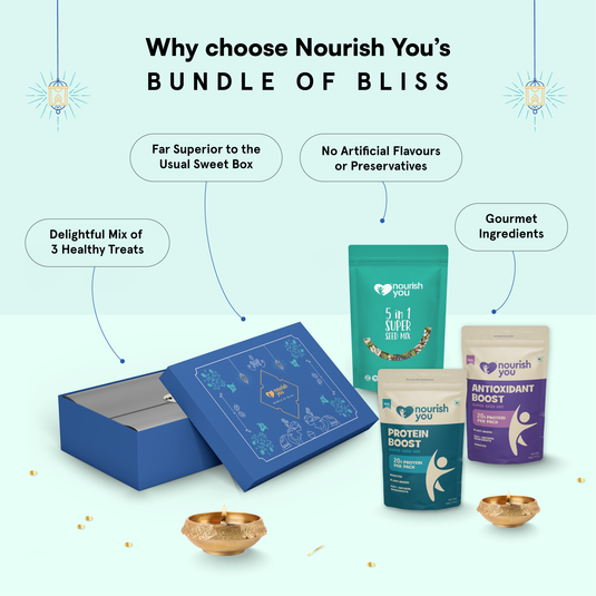 Nourish You Festive Gift Hamper - Seeds Mixes Box