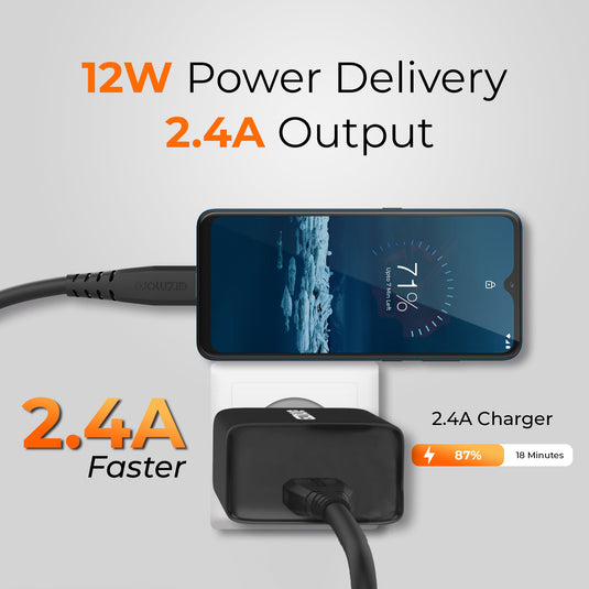 GIZMORE PA602 Pro 2.4A Fast Charging Adapter