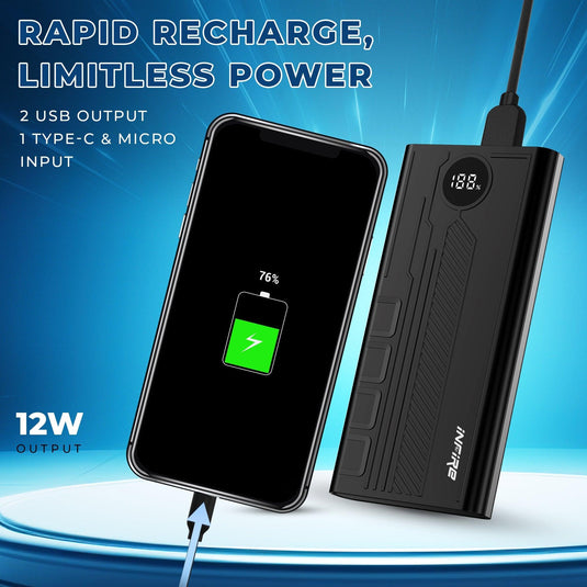 Flash 10000mAh 12W Power Bank With Fast Charging | Dual Output Ports | Dual Input Ports | LED Display - iNFiRe