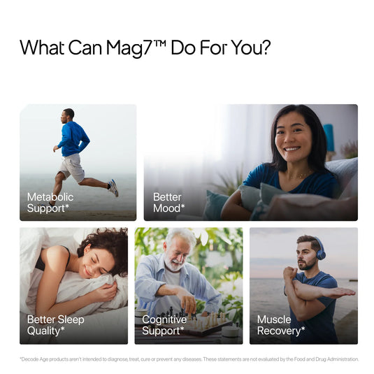Mag7™ Powder | Seven Magnesium Complex Powder| 10g, 28 servings