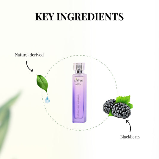 Active Botanicals Fragrances - Charismatique Blackberry