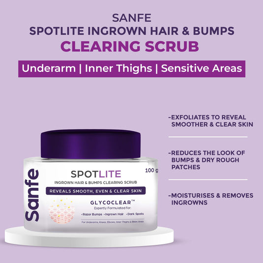 Spotlite Sensitive Areas Body Scrub