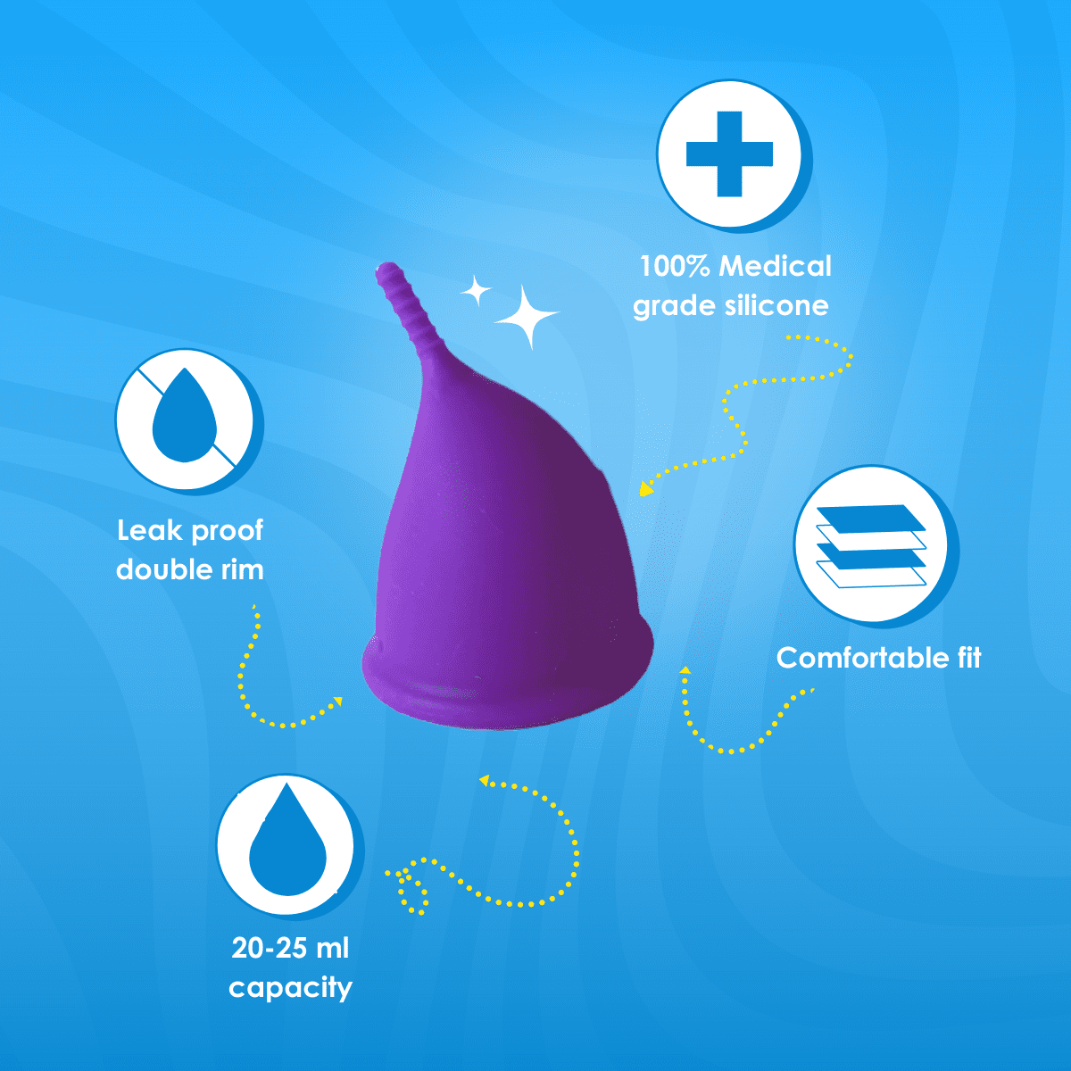 Z Cup - Reusable Menstrual Cup | 100% Medical Grade Silicone | Pack of 1