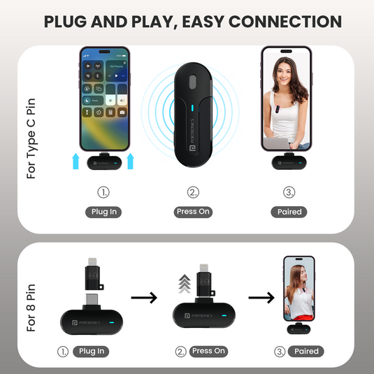 Portronics VlogMate 2 type c wireless microphone audio accessories with plug and play easy connection| 8 pin wireless microphone for iphone