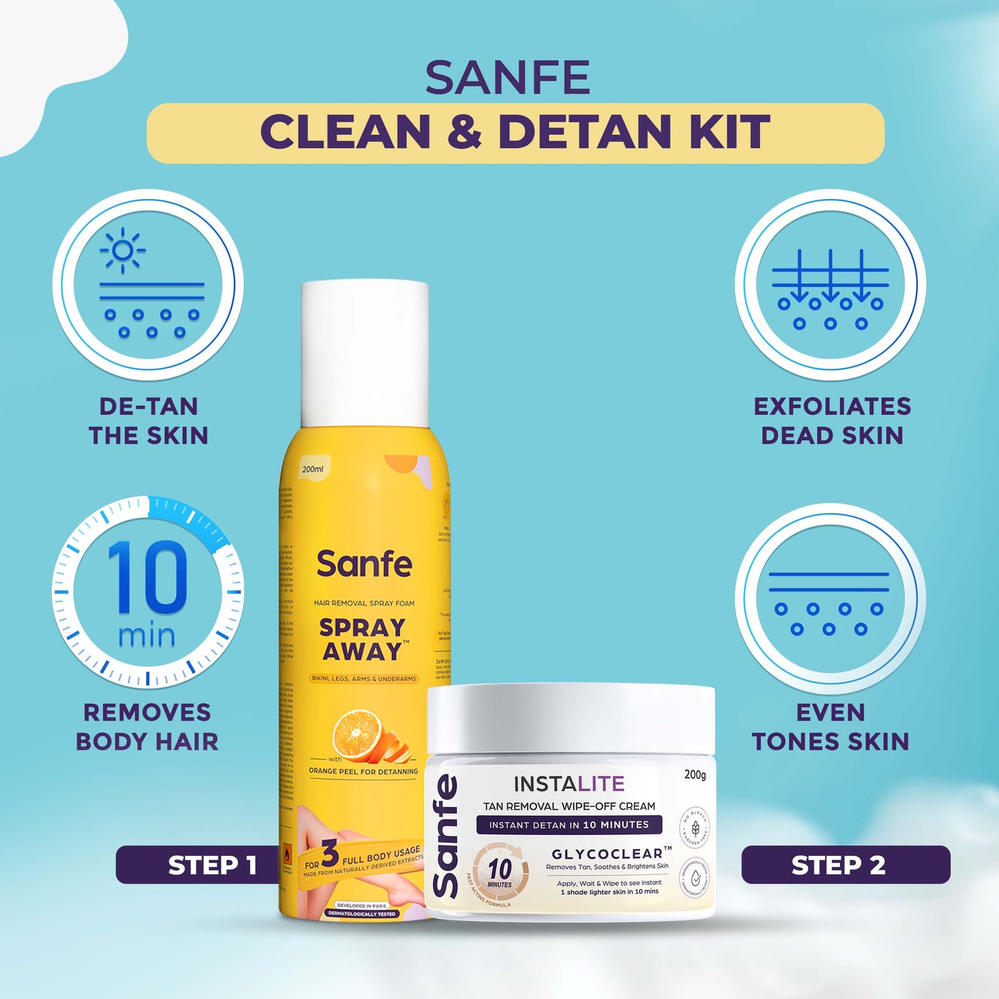 Clean & Detan Kit