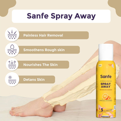 Spray Away Hair Removal Spray - 200ml