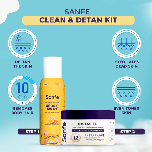 Sanfe Clean & Detan Kit | For Arms & Legs | Sanfe Hair Removal Spray  & Sanfe Instalite Wipe-off Body Cream| For Men