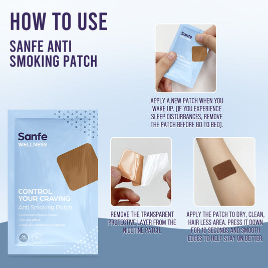 Sanfe Anti Smoking Patch