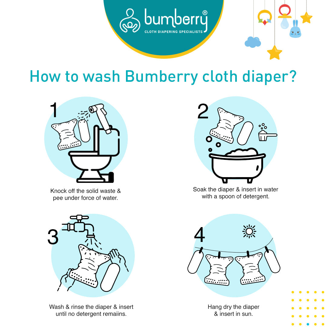 Bumberry Baby Pocket Diaper 2.0- Waterproof Reusable & Adjustable Cloth Diaper with leg gusset, wetfree lining & 2 extralong 100% cotton insert(13 -36 months, Mosaic)