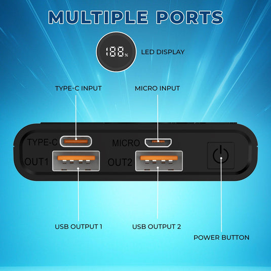 Flash 10000mAh 12W Power Bank With Fast Charging | Dual Output Ports | Dual Input Ports | LED Display - iNFiRe