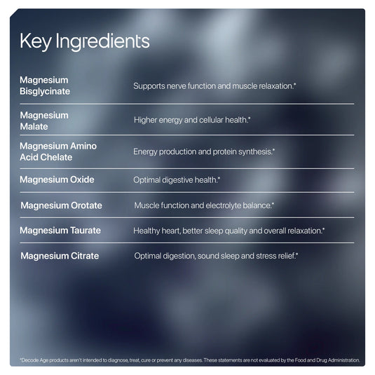 Mag7™ Powder | Seven Magnesium Complex Powder| 10g, 28 servings