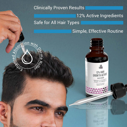 Hair Revival Combo (Hair Growth Serum + Derma Roller 1mm)