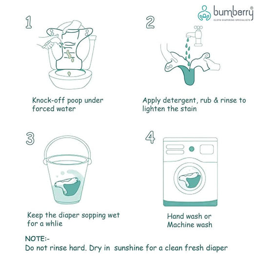 Bumberry New & Improved Smart Nappy For New Born Baby (XS |0-3 months) | Holds Upto 3 Pees With Extra Absorbtion & 100% Leak Protection All in One Cloth Diaper For Just Borns - 2 Pcs - Kit 7