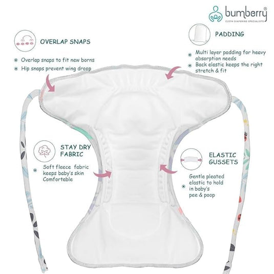 Bumberry Smart Nappy New Born Baby Cloth Diaper Combo with Size Adjustable Band, Reusable& Washable Diaper Leak Proof, Smart Langot For Just Born Babies(0-3 months)(Baby elephant, Fruityline, Lilies)