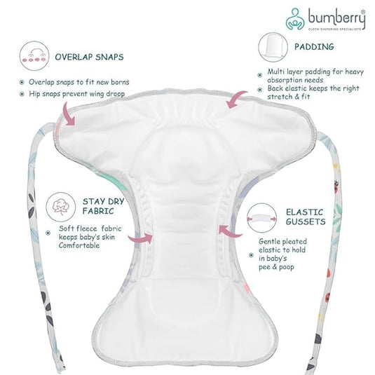 Bumberry New & Improved Smart Nappy for Just Borns (0-6 months)| Holds Upto 3 Pees With Extra Absorbtion & 100% Leak Protection All in One Reusable Cloth Diaper - 5 Piece Pack