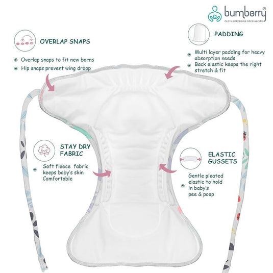 Bumberry New & Improved Smart Nappy For New Born Baby (SM |4-9 months) | Holds Upto 3 Pees With Extra Absorbtion & 100% Leak Protection All in One Cloth Diaper For Just Borns - 2 Pcs - Kit 14