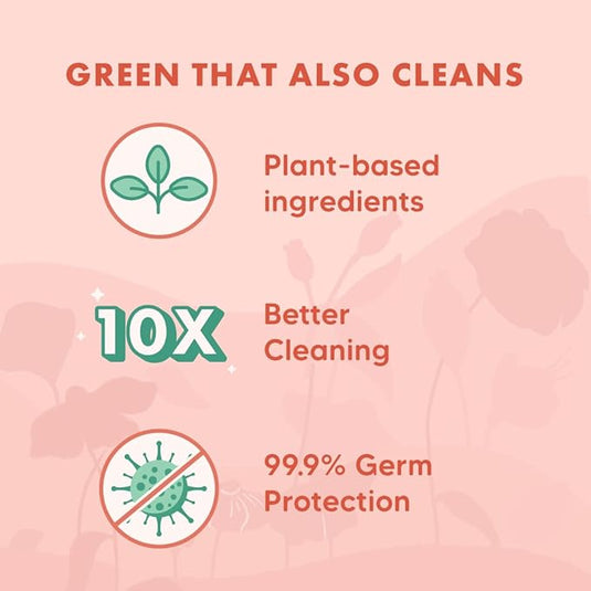 Kleenest Natural Eco-friendly Floor Cleaner Liquid 1 Litre ( Pack of 2)- Floral Wave