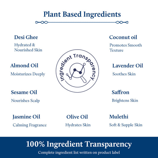 Ingredient Transparency in Baby Massage Oil