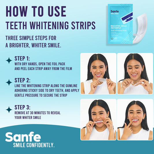 Sanfe Teeth Whitening Strips