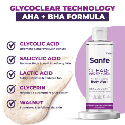 Sanfe Glycolic Acid Body Wash