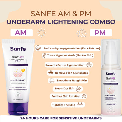 Sanfe Spotlite AM & PM Underarm Lightening Combo | For Extra Dark underarms | 3X Quicker Penetration With Glycodeep Technology | Spotlite Cream & Sensitive Area Serum | For Dark Patches, Detanning and Skin Tightening