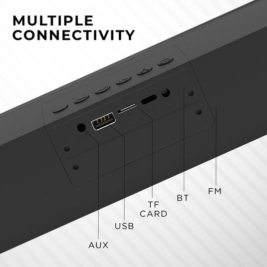 GIZMORE 1200Ultra 12W RMS Bluetooth Soundbar