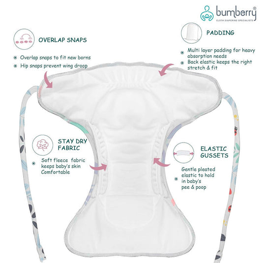 Smart nappy for New Born - Elephant