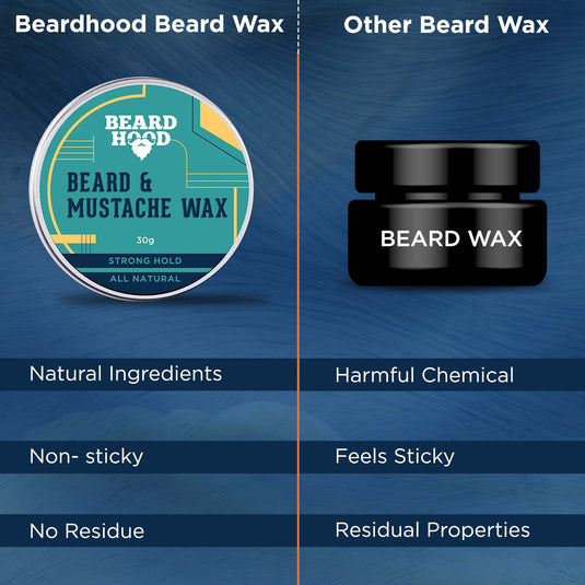 Beard and Mustache Wax, 30gm