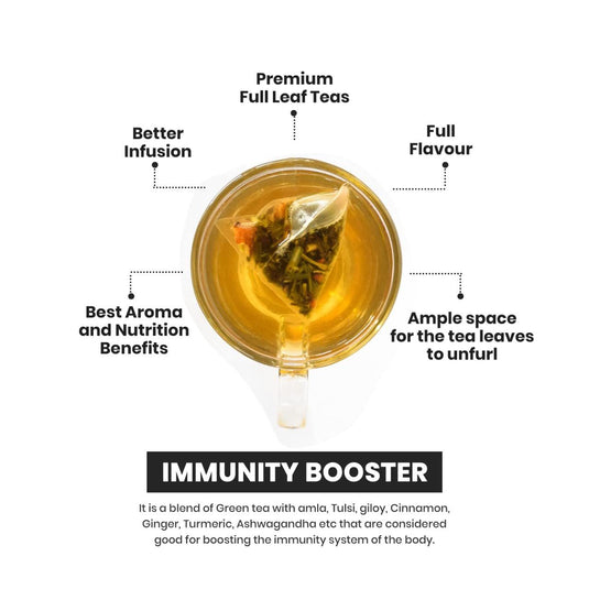 Chaispa IMMUNITY BOOSTER Tea | Superfine Green Tea with Amla, Tulsi, Giloy, Cinnamon, Ginger, Tumeric,and Other Herbs| Traditional Medicinal Tea| Only Natural Herbal Ingredients|