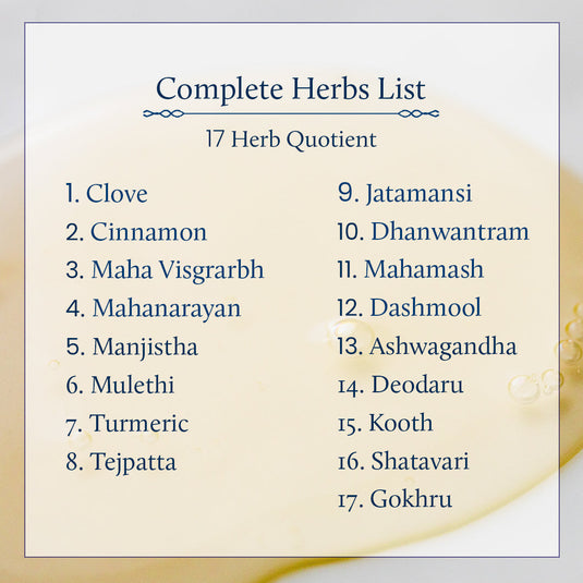 Complete Herb List with 17 Herb Quotient