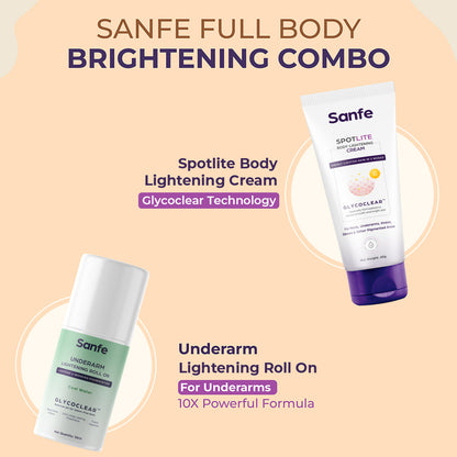 Sanfe Full Body Brightening Combo For Dark & Tanned Neck, Underarms, Joints & Skin folds For Men