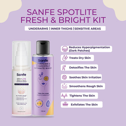 Sanfe Spotlite Fresh & Bright Kit For Dark Underarms, Inner Thighs and Sensitive Areas | 10X Powerful, Enriched with Kojic Acid, 4% Niacinnamide, Lavender| For Dark Intimate Patches, Detanning, Anti Aging, odour and Skin Tightening