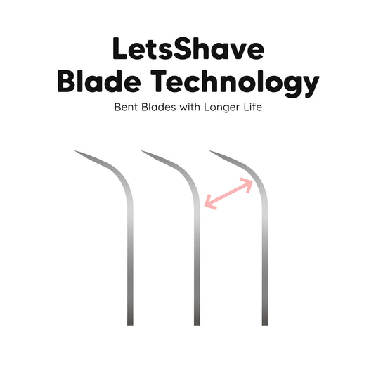 LetsShave Evior 3 Sensitive Blades (Pack of 4)