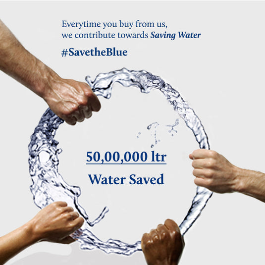 Buy from us and save water! 