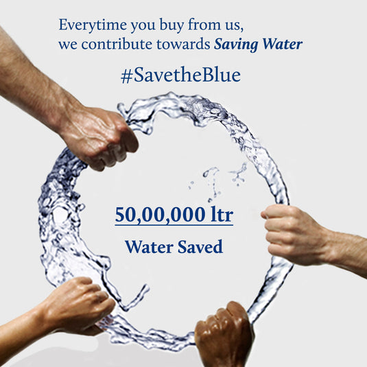 Buy from us and contribute towards saving water