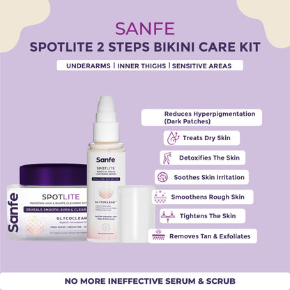 Spotlite Bikini & Underarms Care Kit