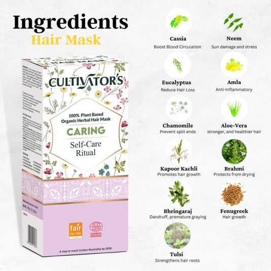 caring-mask-ingredients