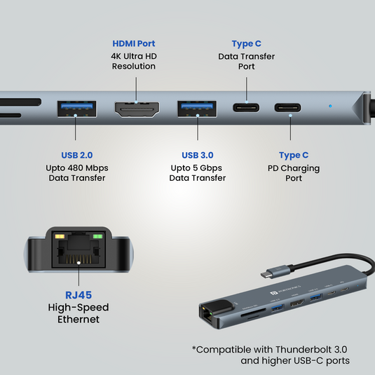 Mport 8