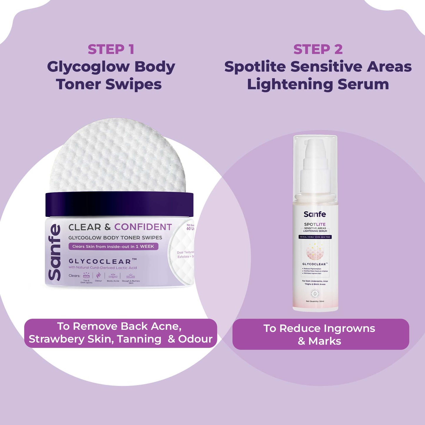 Sanfe Depigmentation & Skincare combo