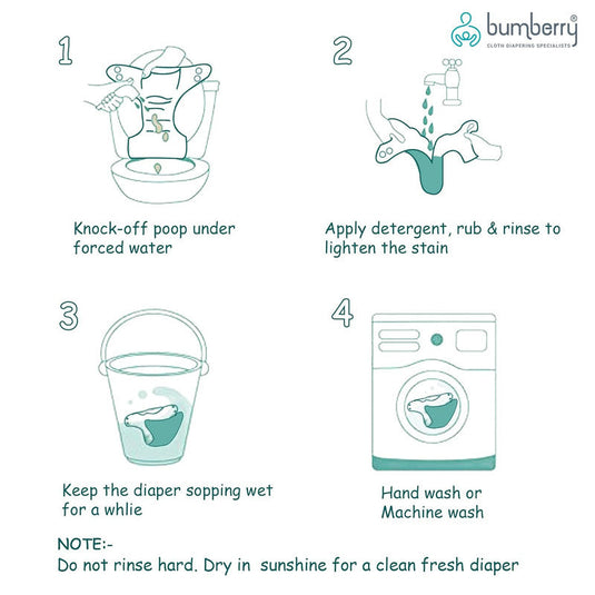 Smart nappy for New Born - Fruity Lime