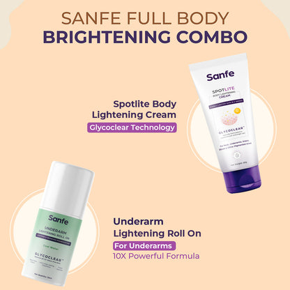 Sanfe Full Body Brightening Combo