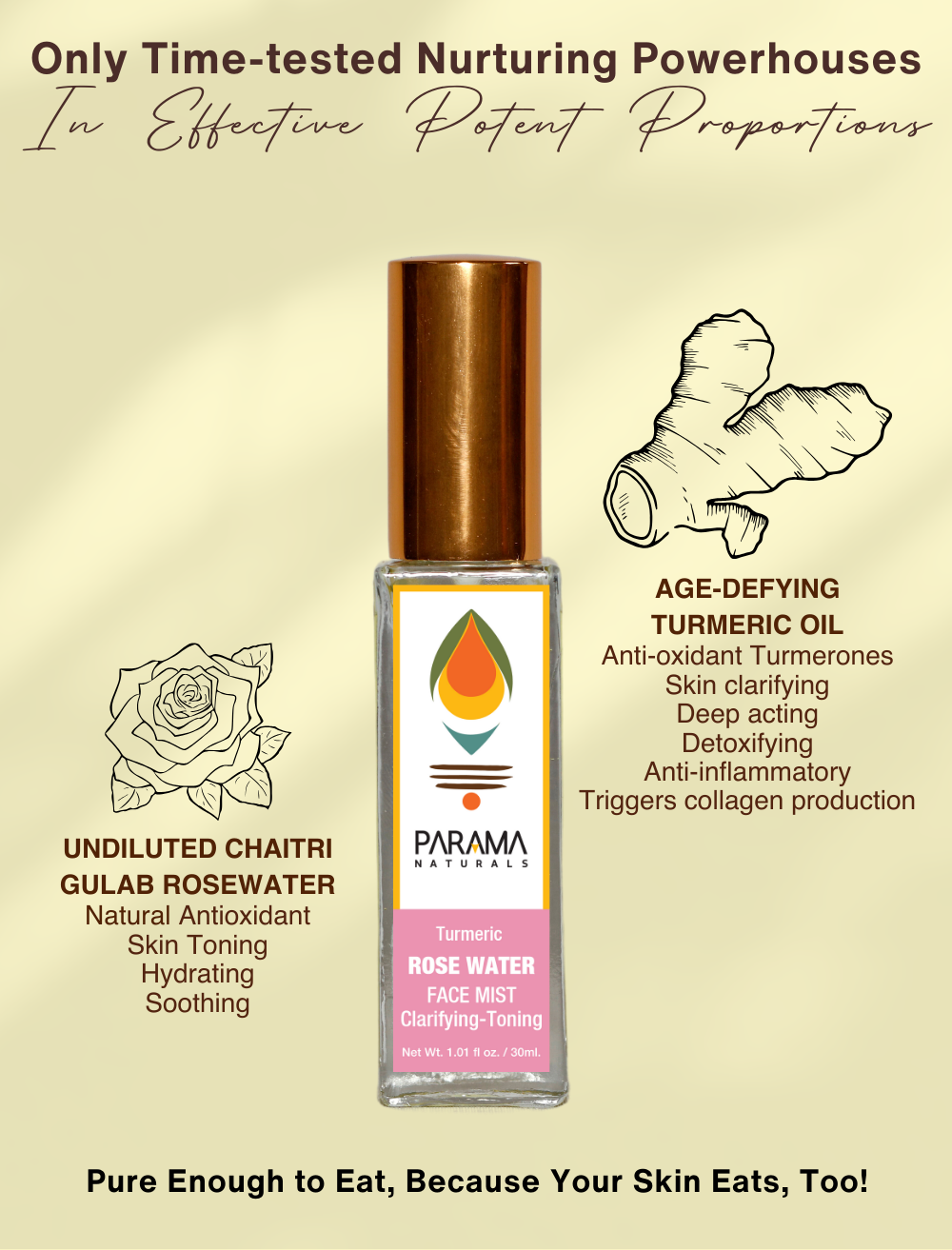 TURMERIC- ROSE WATER FACE MIST Clarifying & Toning