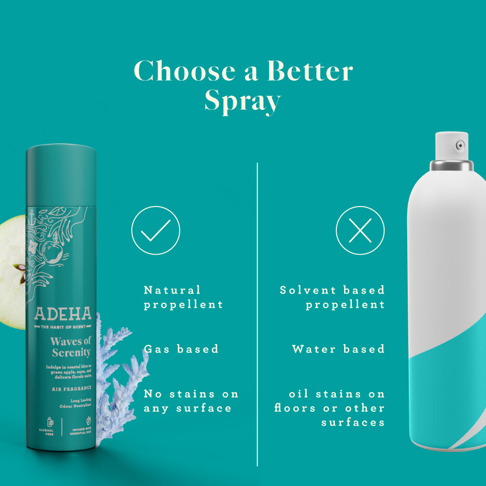 Adeha Adeha Room Air Freshener Spray - Waves of Serenity | Alcohol Free Room